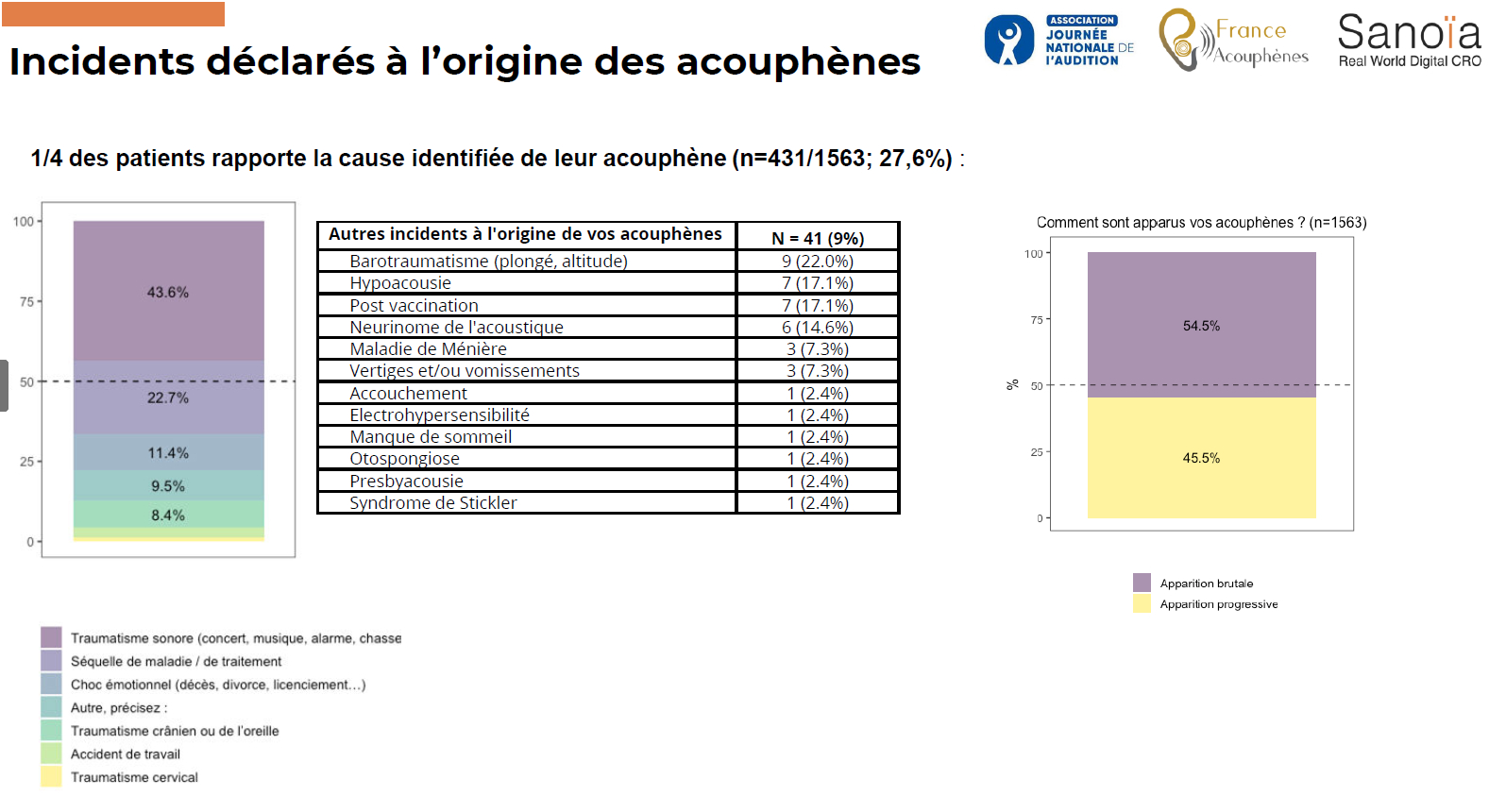 Coût Du Adipex
