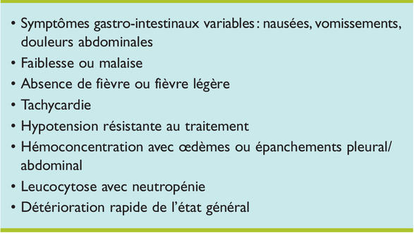 cytotec 200 mg achat