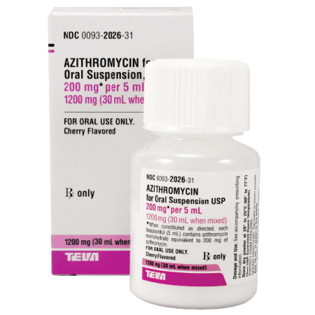 Azithromycin Générique