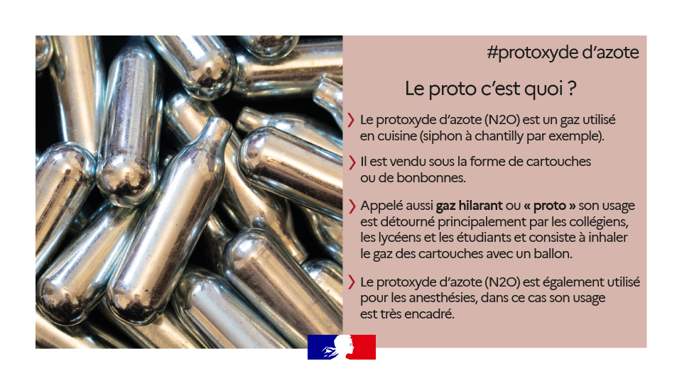Achat De Salbutamol
