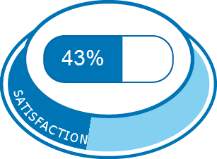 Prednisolone 20mg Pour Quoi
