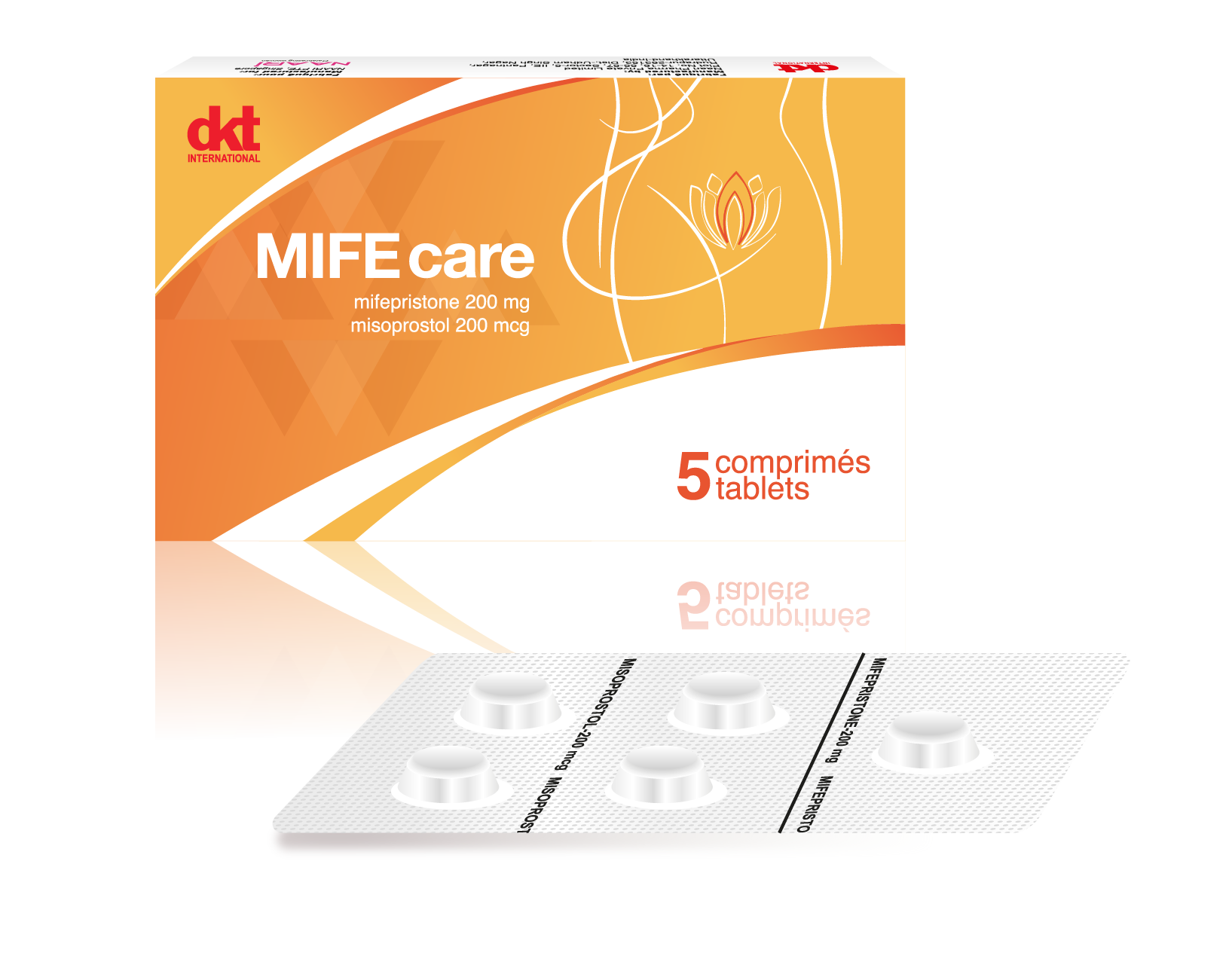 Prix Mifépristone Misoprostol