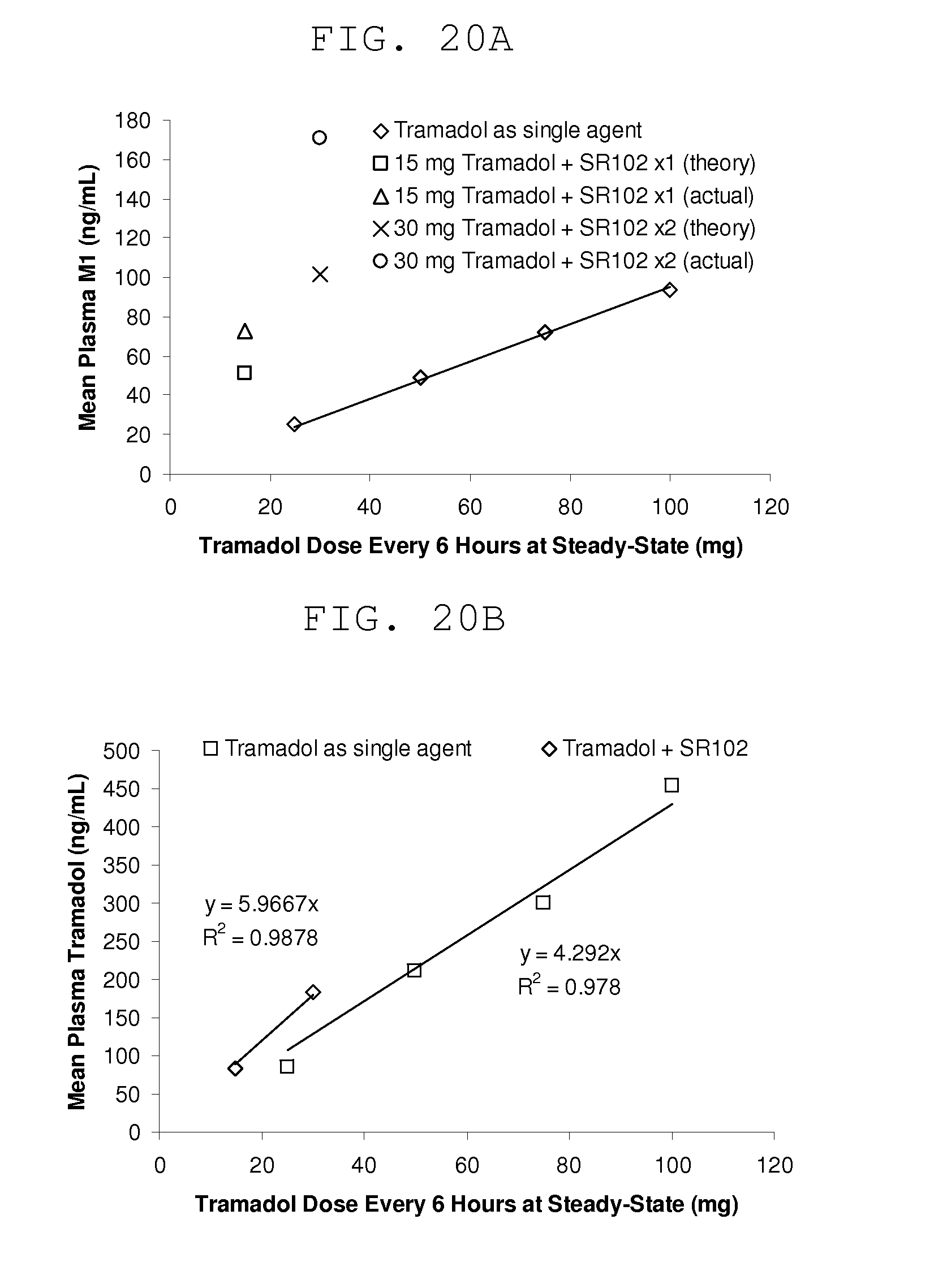 Tramadol Sr Online