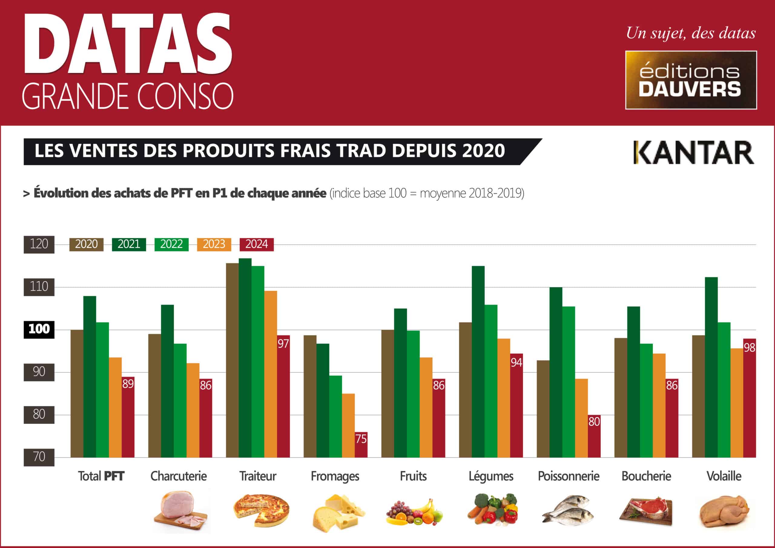 Datolan achat france