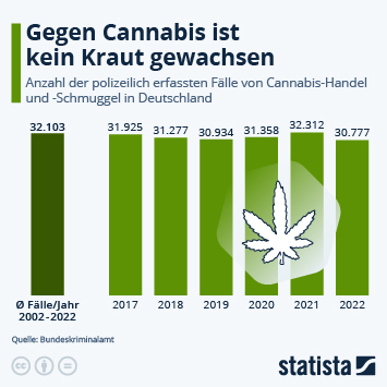Datolan Acheter Online