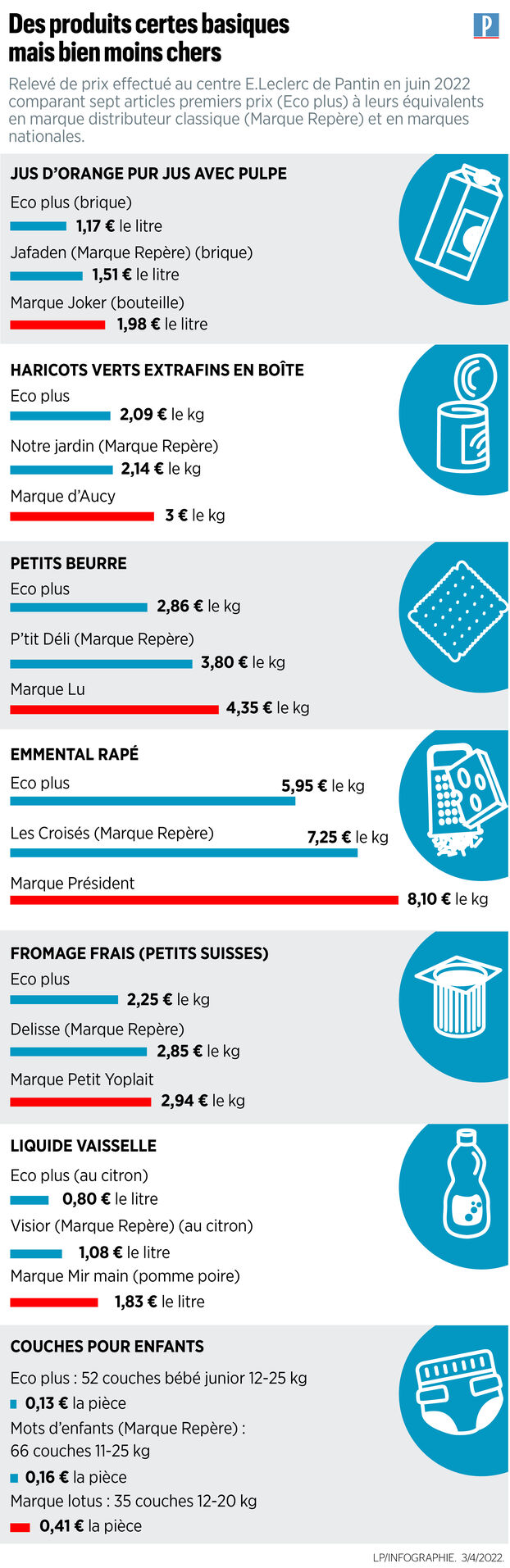 Datolan prix france
