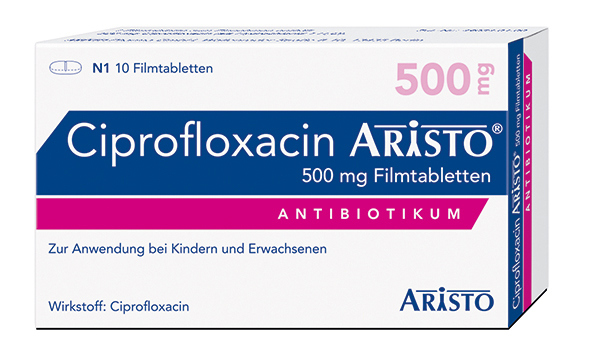 Ciprofloxacin 250mg