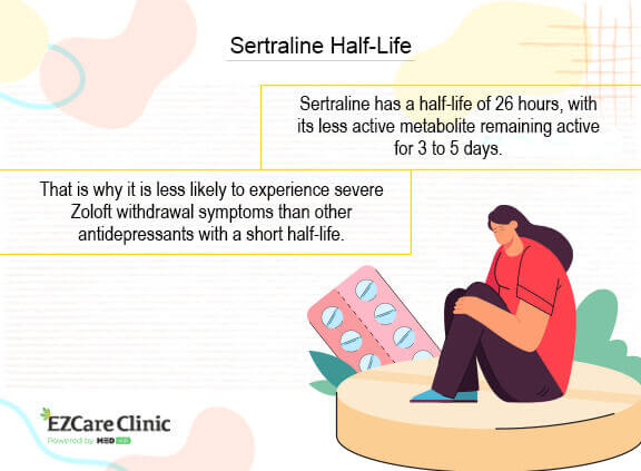 Sertraline 25 Mg Od