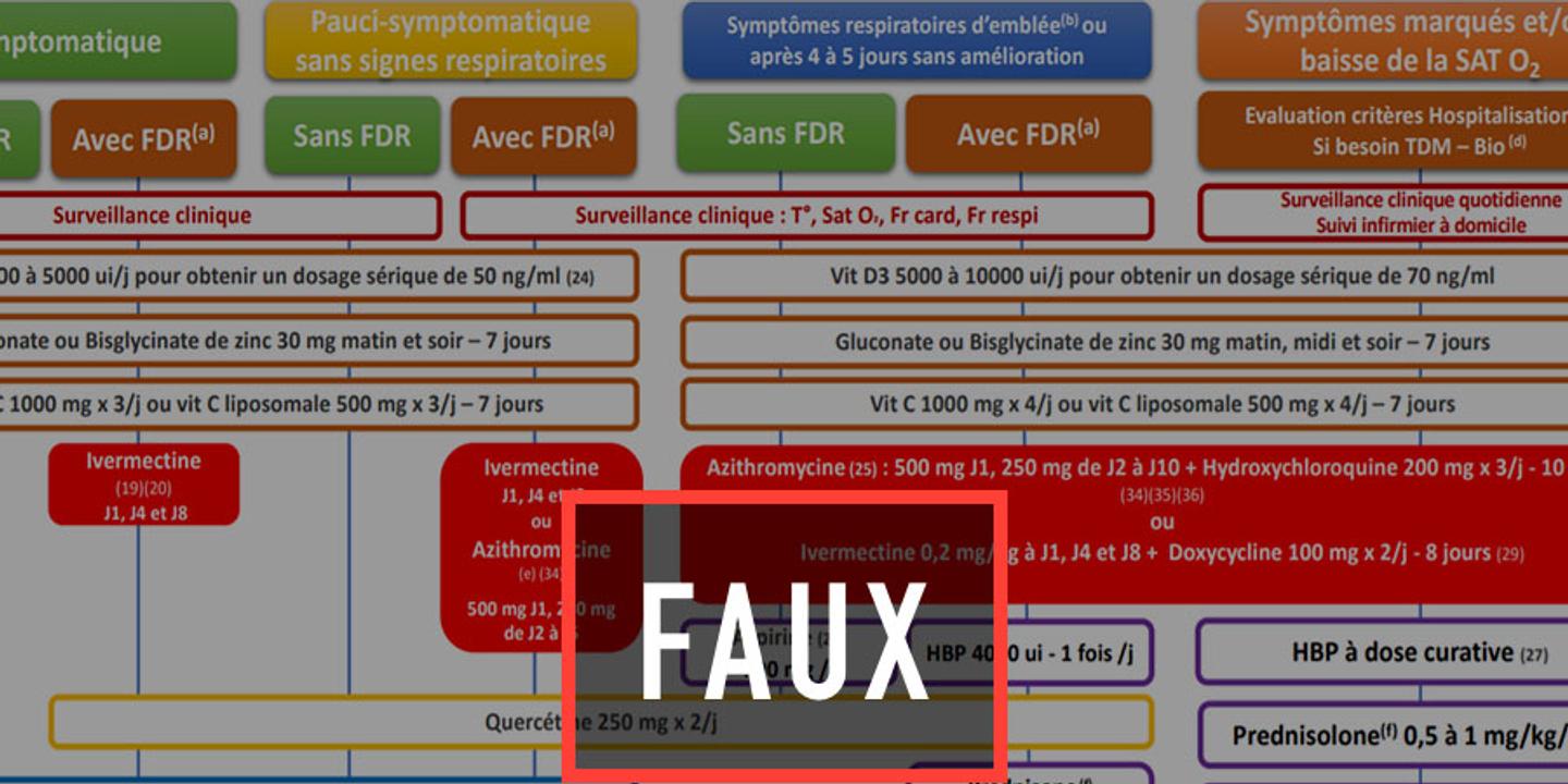 prednisolone 20 mg en ligne