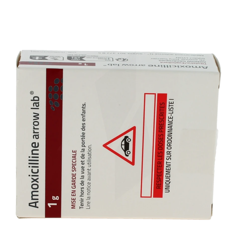 Achat De Amoxil
