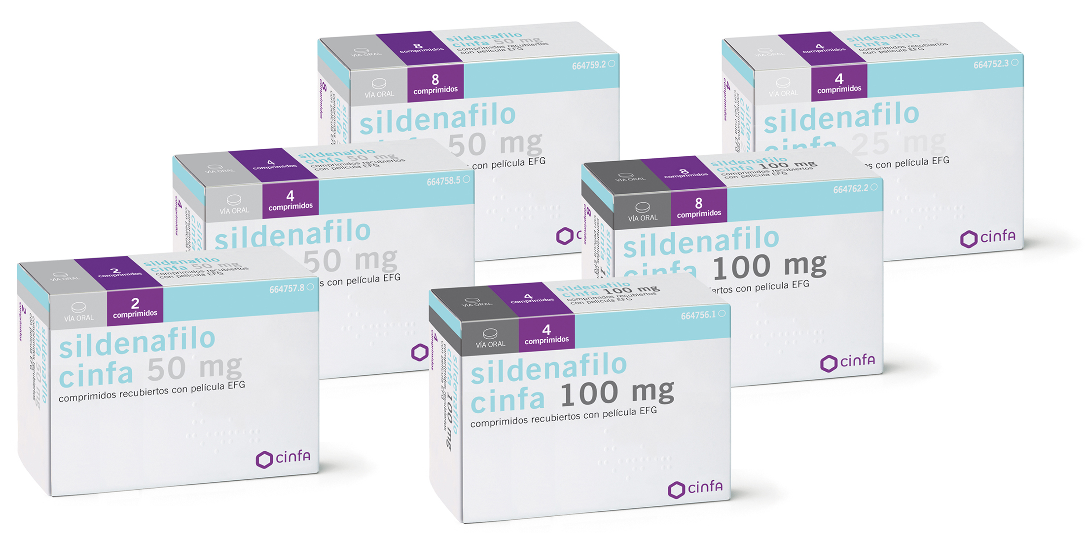 Sildenafil 100mg 4 tabletas