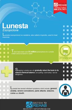 eszopiclone achat