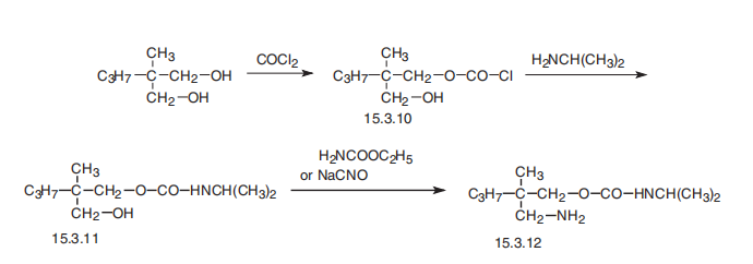 Acheter Carisoprodol