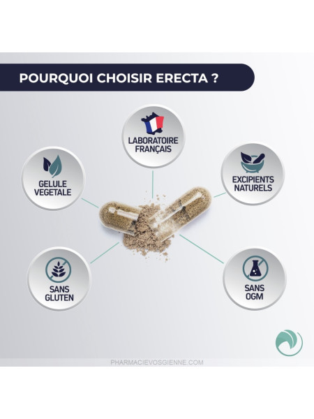 Erectafil Achat France