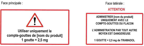 comment avoir du tramadol sans ordonnance