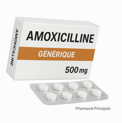 Prix Antibiotique Amoxicilline