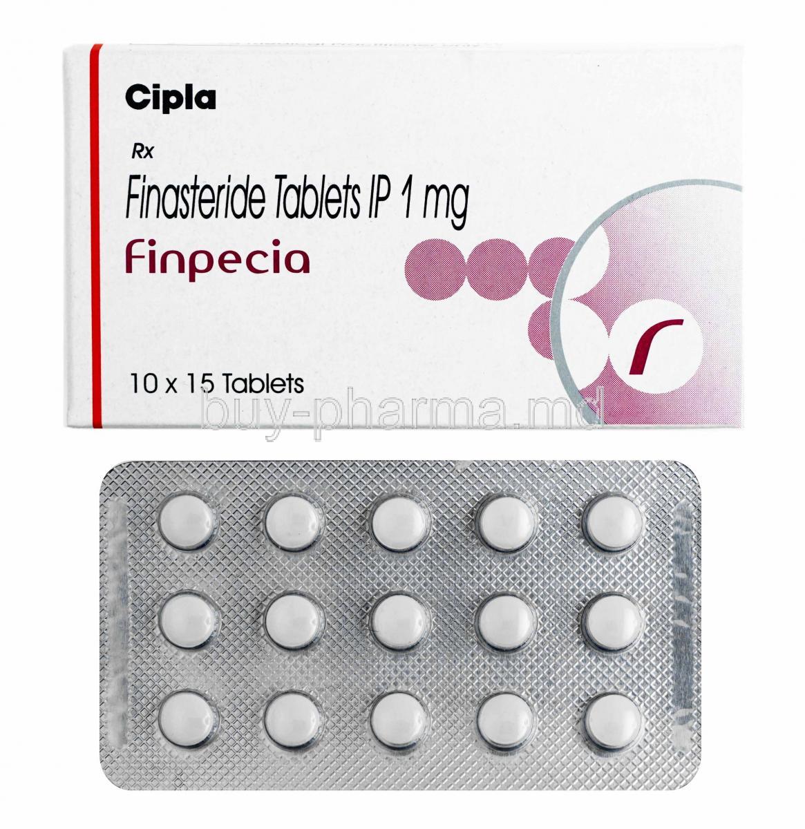 prix finpecia