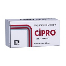 Gen cipro 250 mg