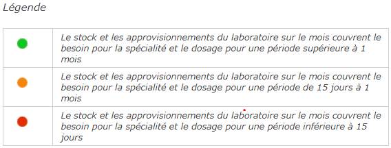Prednisolone vente en ligne