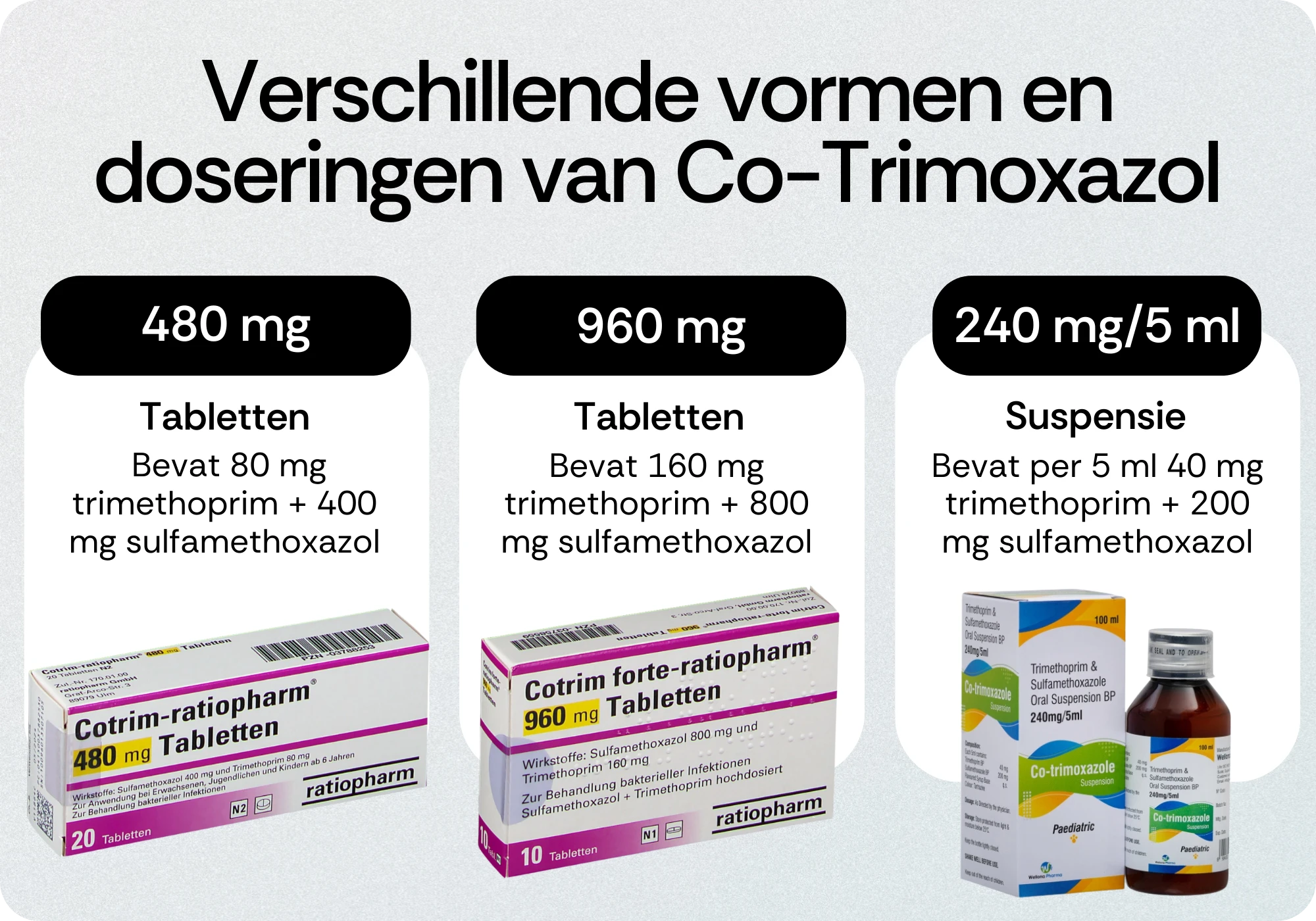 Trimox pharmacie online