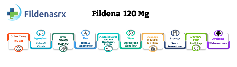 fildena 120mg online