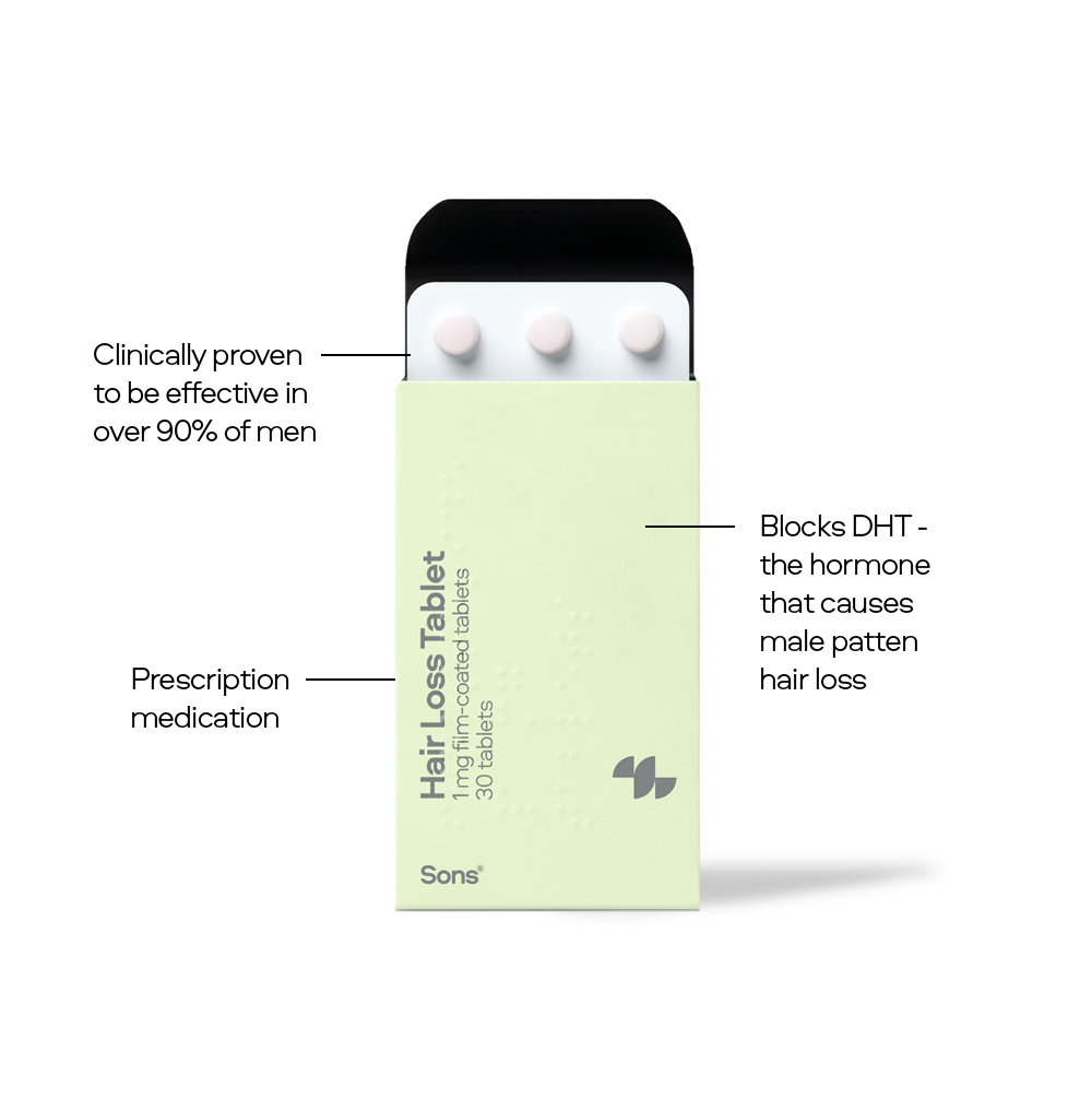 Finasteride Biorga Online