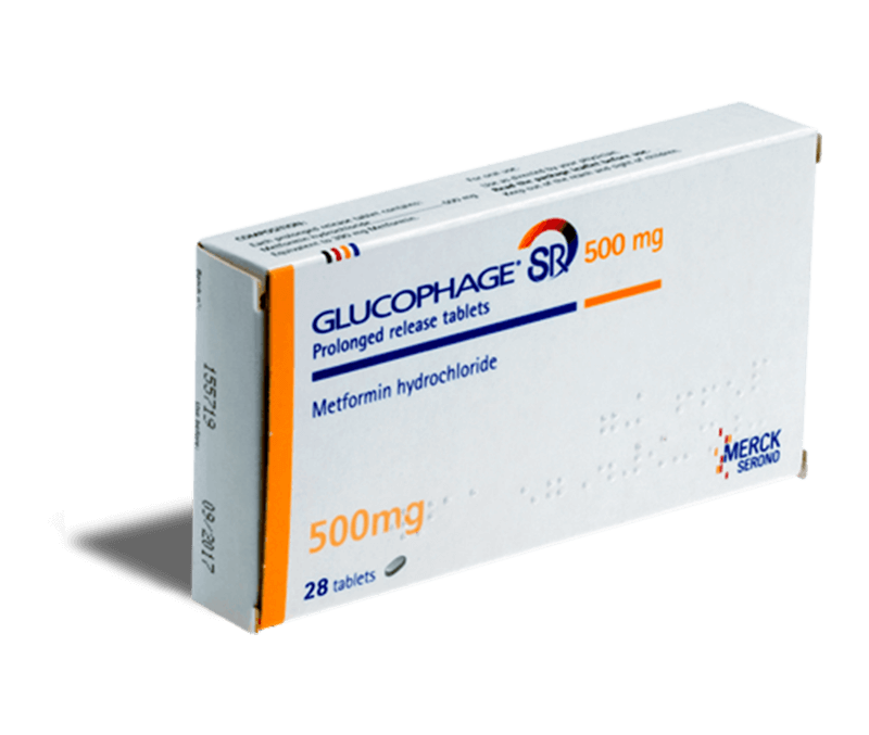 Glucophage Prix Generique