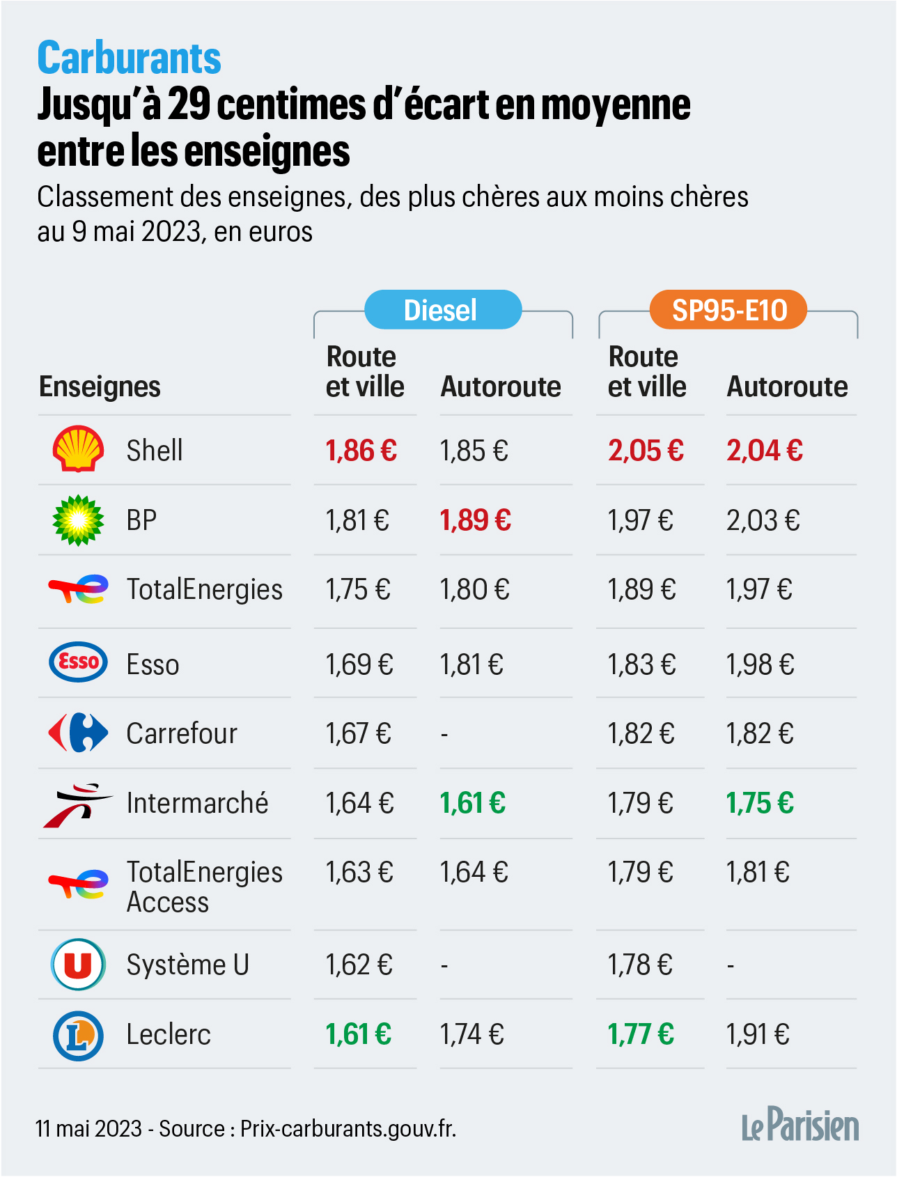 Inderal Le Moins Cher