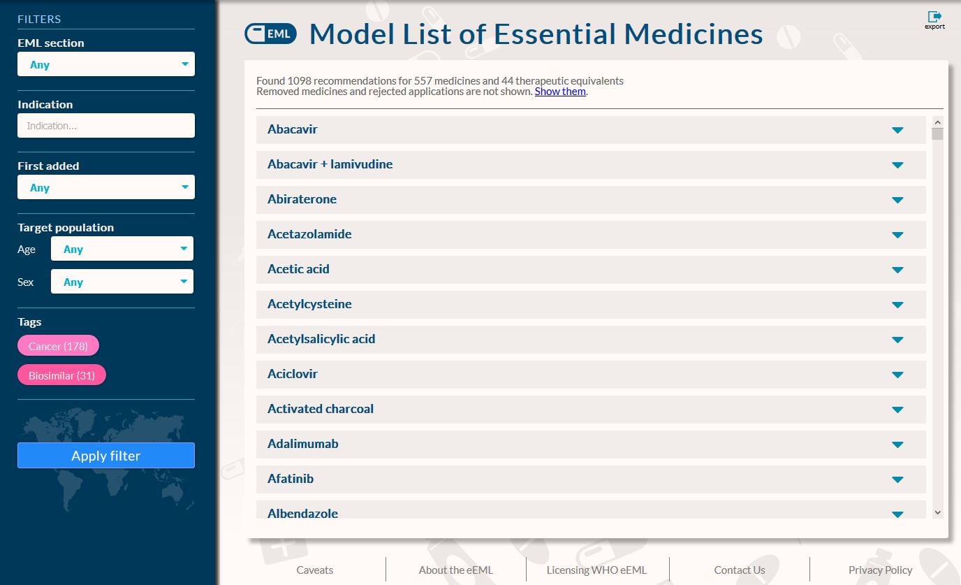 Ivermectin Available Online