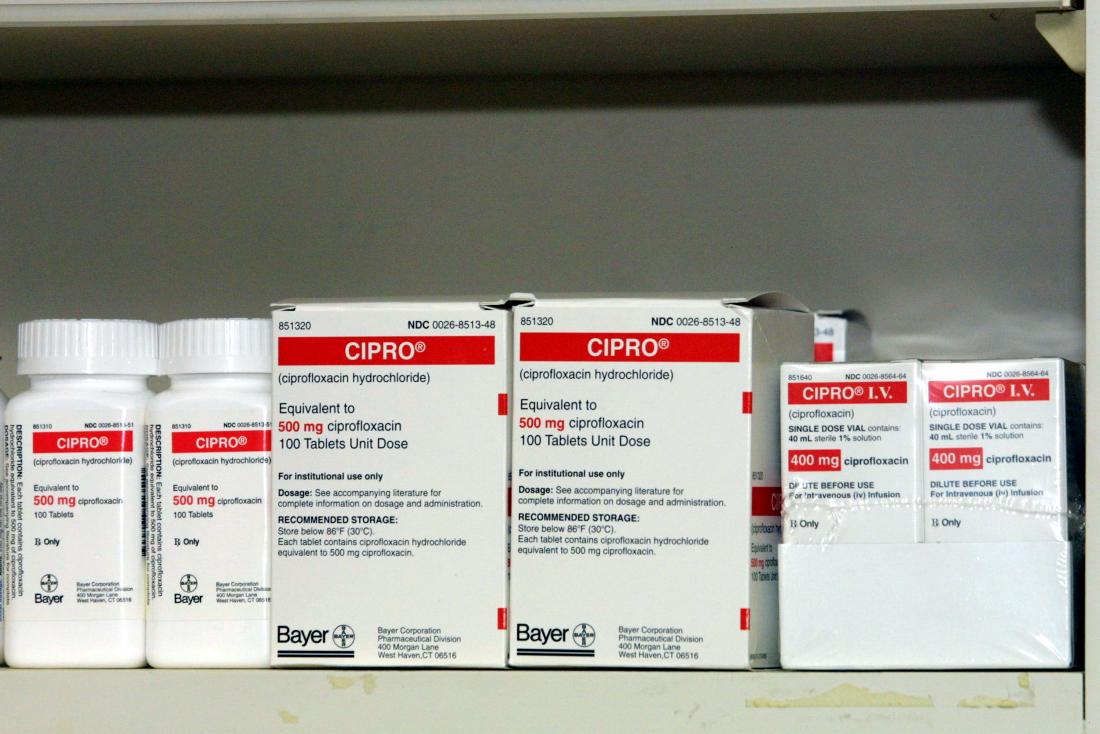 jamp ciprofloxacin 500mg