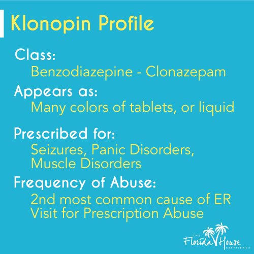 Klonopin le moins cher