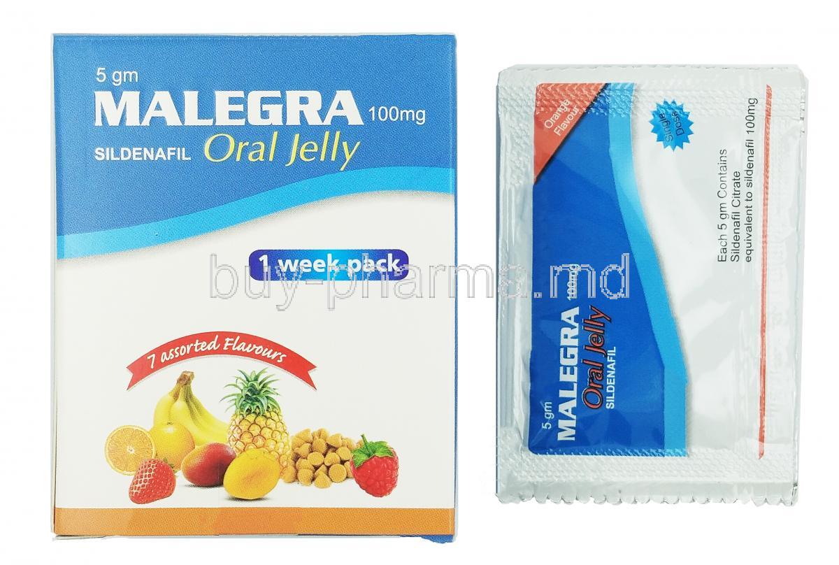 Malegra acheter