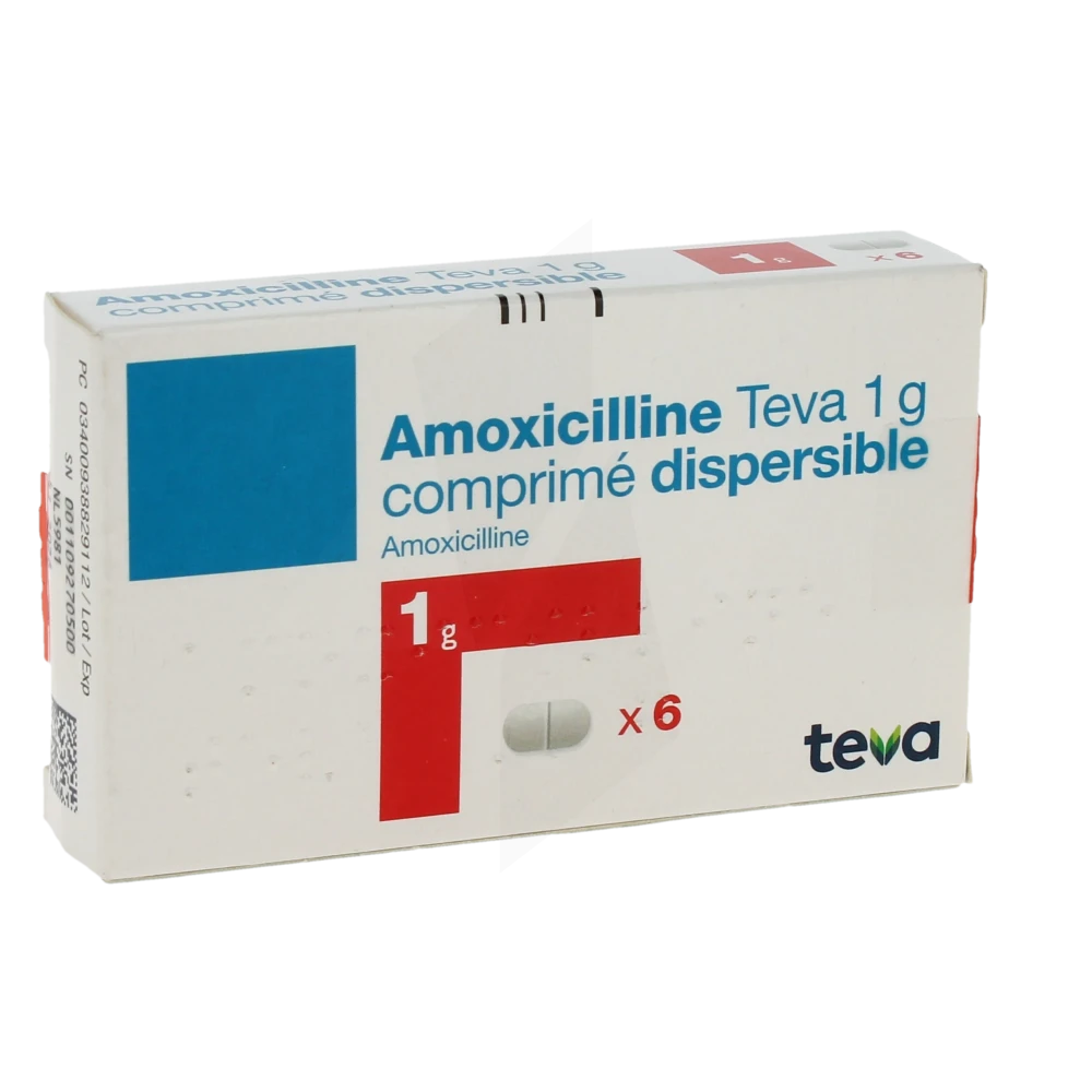 Medicament Amoxicilline Sans Ordonnance