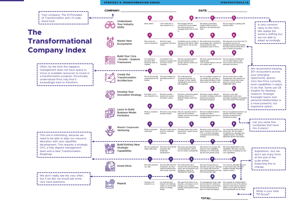 Misoprostol en ligne