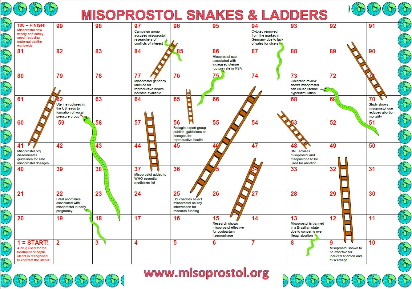 Misoprostol en ligne