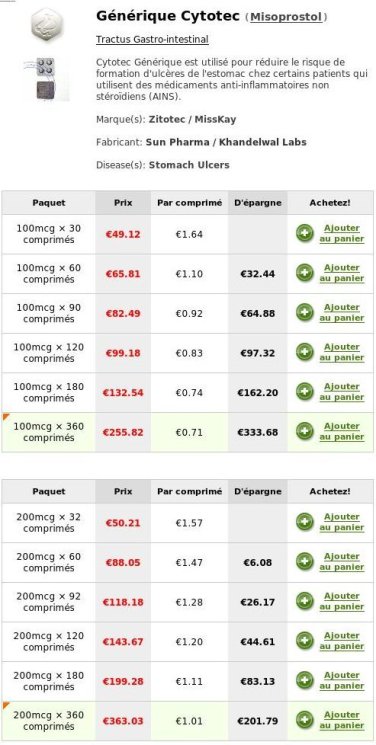 Misoprostol Prix