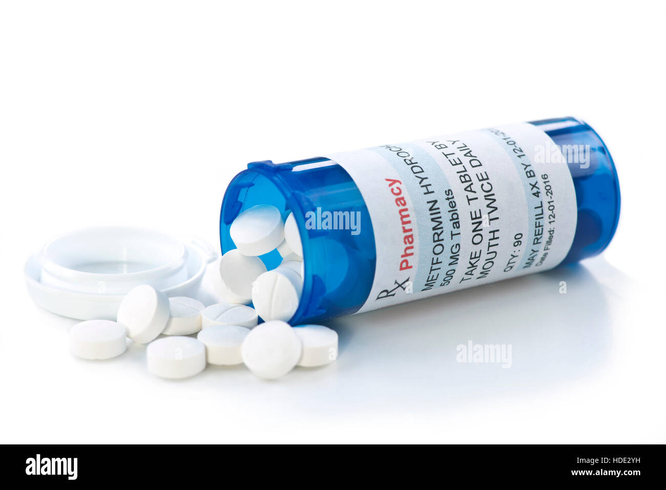 Où acheter du metformin