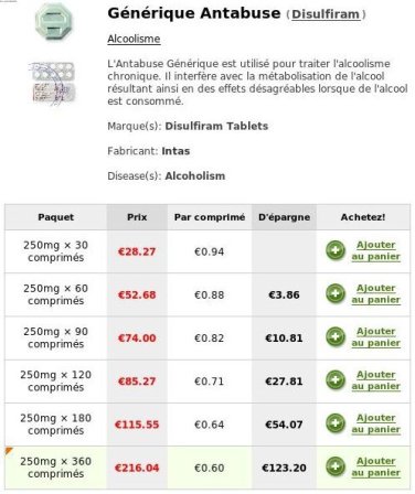 Ordre antabuse