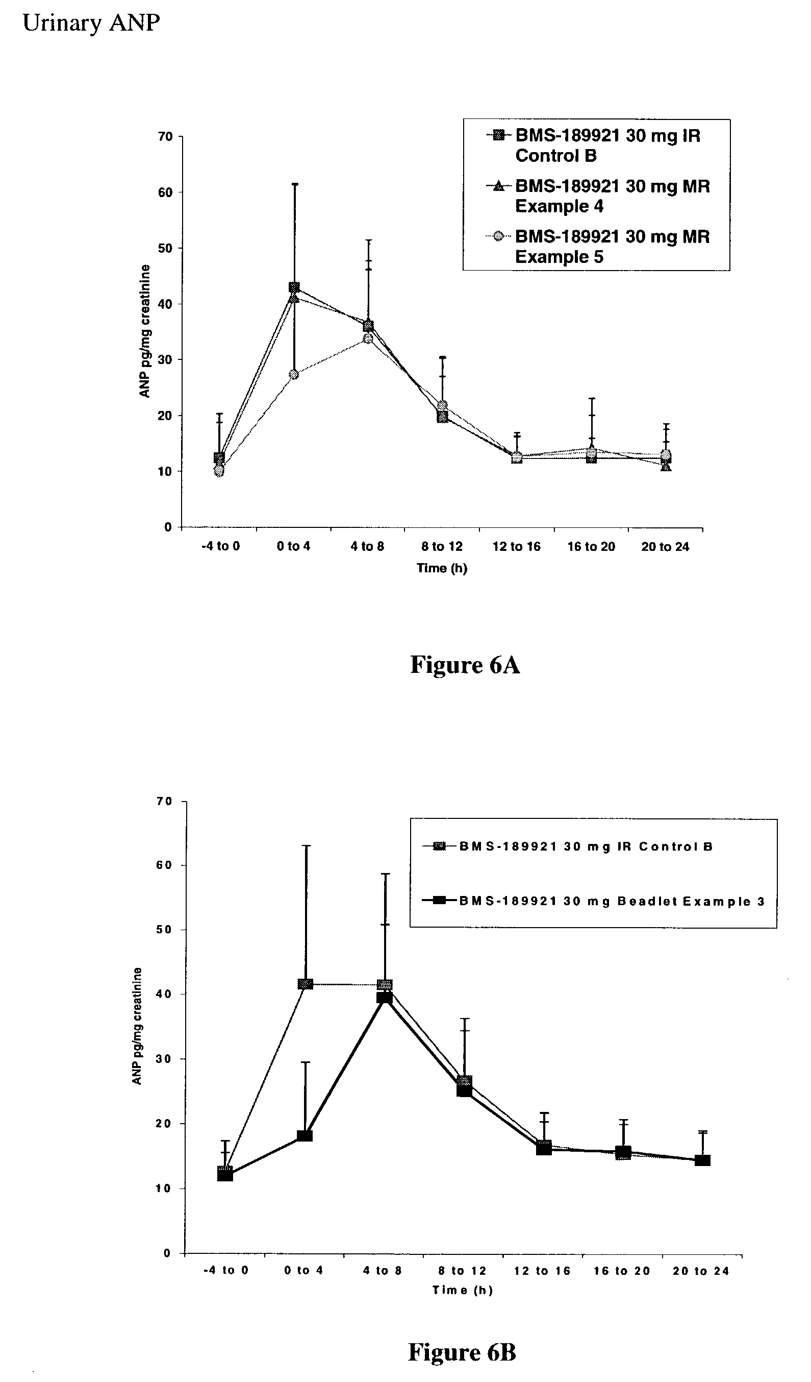 Phentermine 30mg