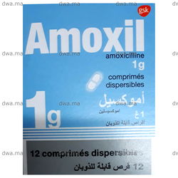 prix amoxil 1g