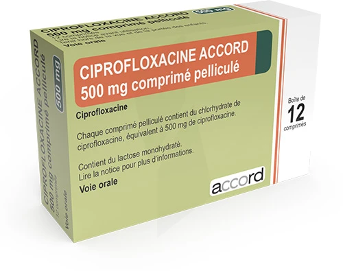 Prix Pour Ciplox