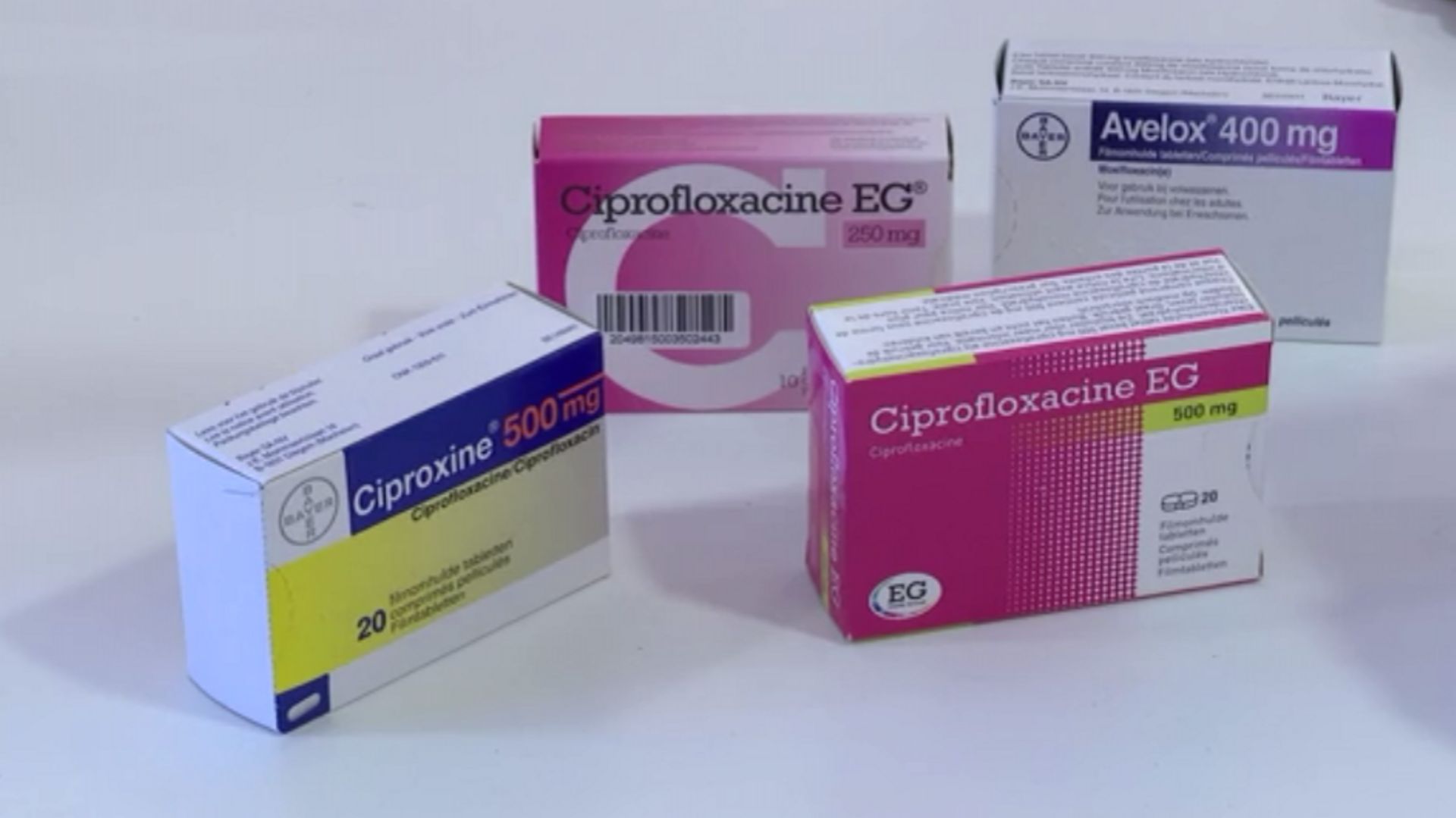 Prix Pour Cipro