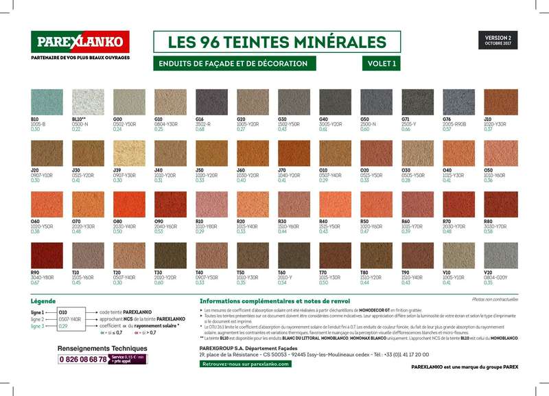 Prix Pour Monodox