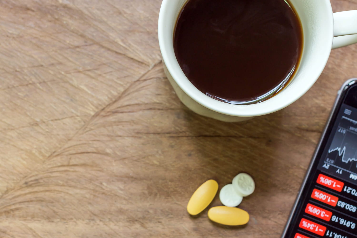Propranolol 10 Mg Coffee