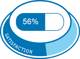 Propranolol 80 Mg
