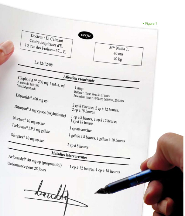 propranolol sans ordonnance