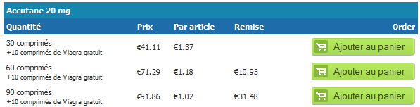 Roaccutane acheter en ligne