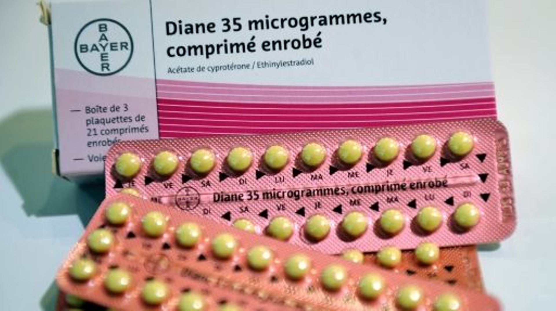 Roaccutane Comprimé Prix