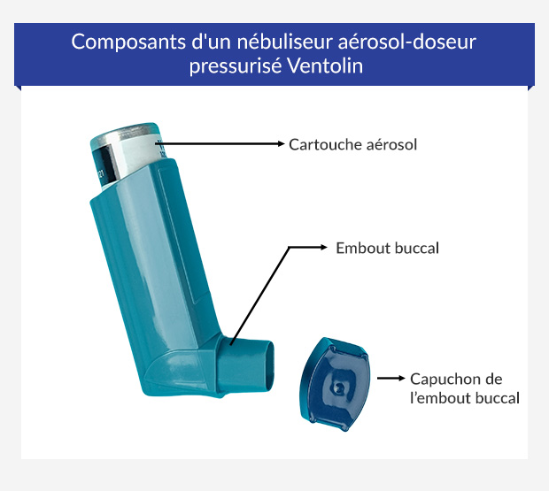 Salbutamol comprimé prix