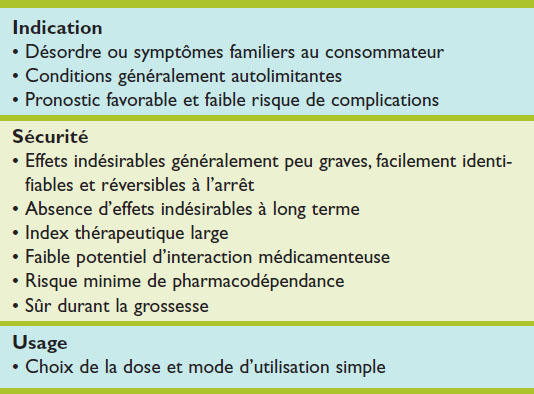 Valium sans ordonnance en pharmacie